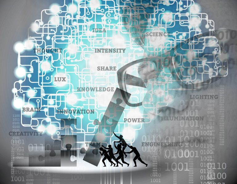 правильные решения для автоматизированной рекламы